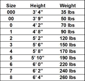 00 Size Chart