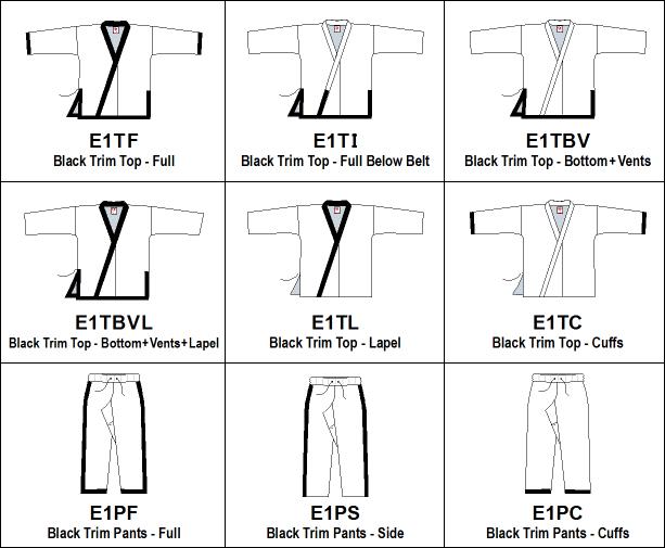 Martial Arts Clothing Size Chart | Sante Blog